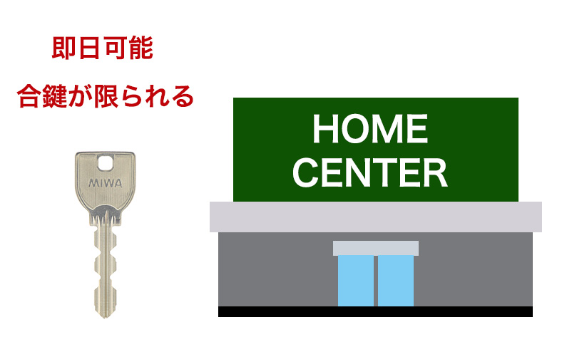ホームセンター