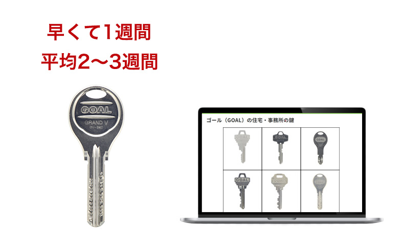インターネット