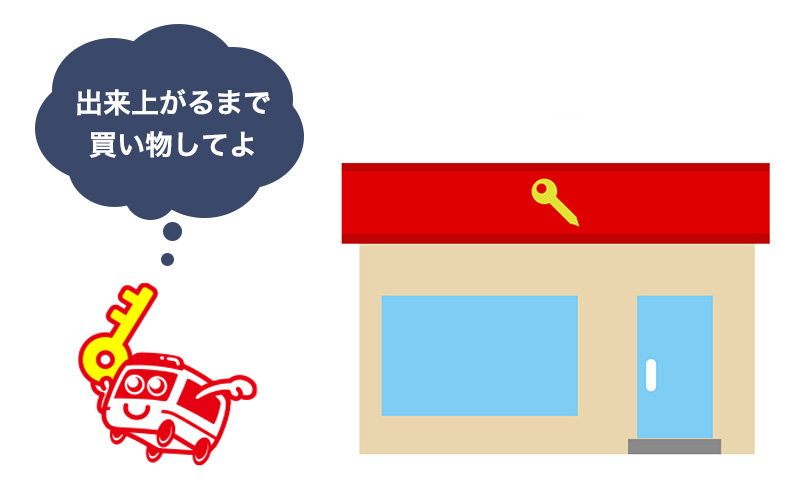 合鍵ができるまで他の場所にいる