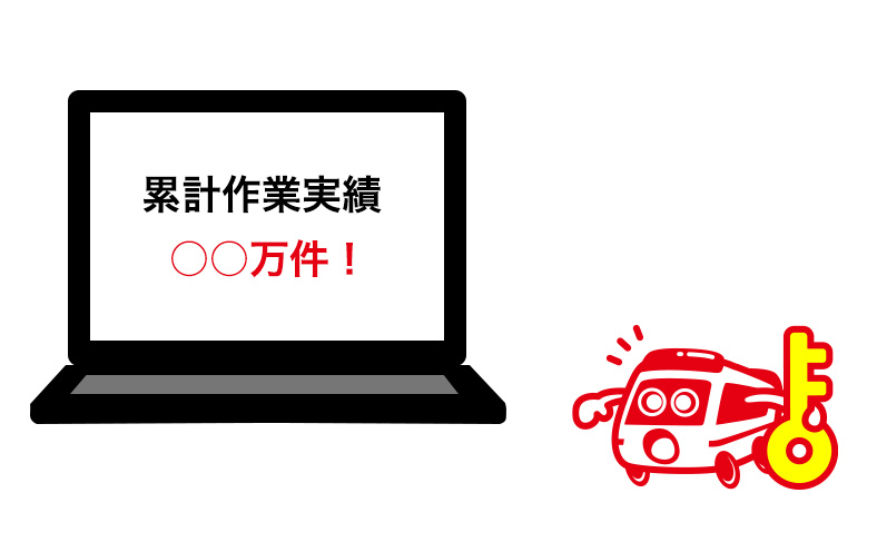 累計作業実績
