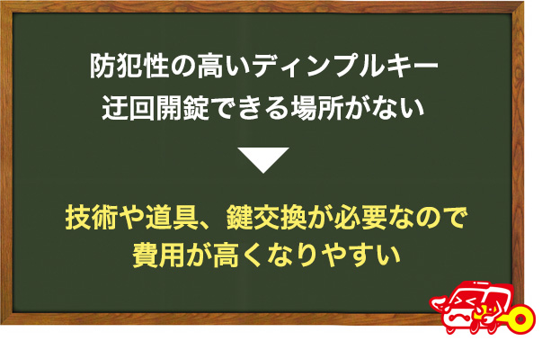防犯性の高い鍵を解錠する
