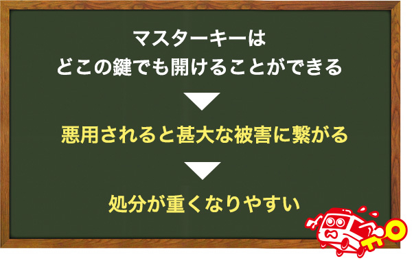 マスターキーなど重要な鍵なら重い処分になる可能性も