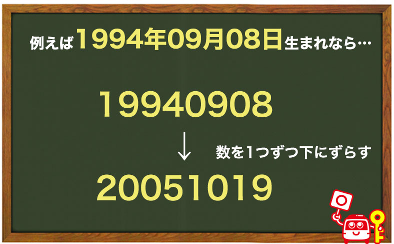 誕生日をずらした暗証番号にする