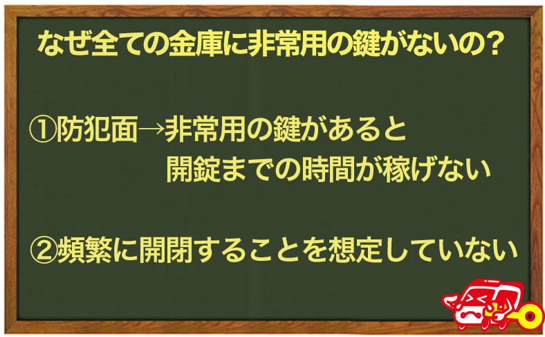非常用の解除コードが全ての金庫にない理由
