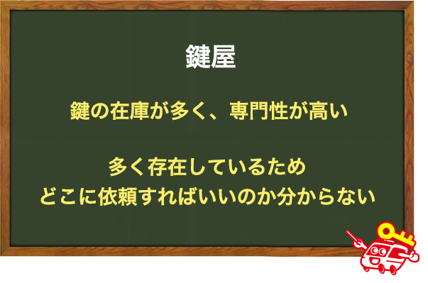 鍵屋