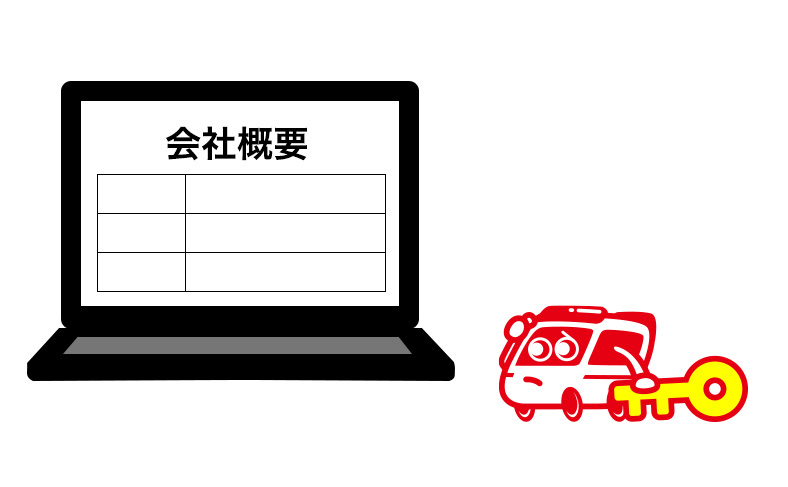 会社概要などが明確でない