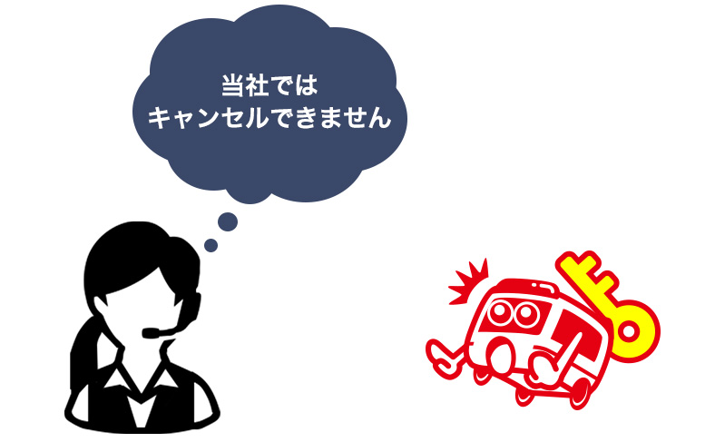 キャンセルができない