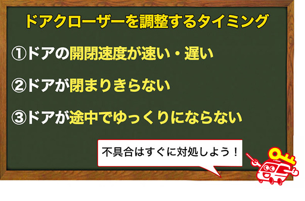 ドアクローザーの調整するタイミング