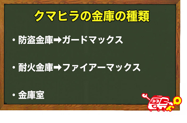 クマヒラの金庫の種類