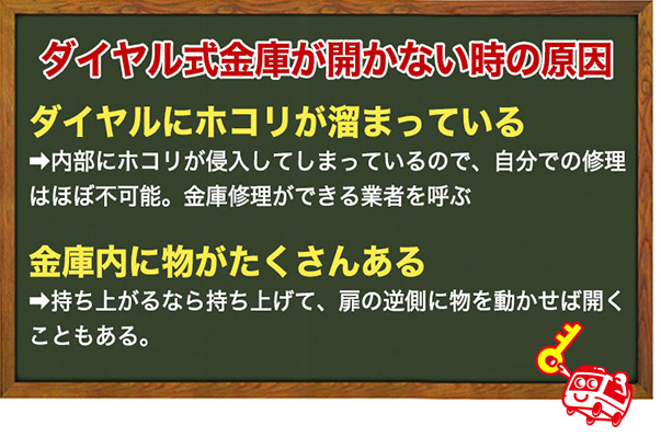 金庫のダイヤルが回らないときの原因と解決方法