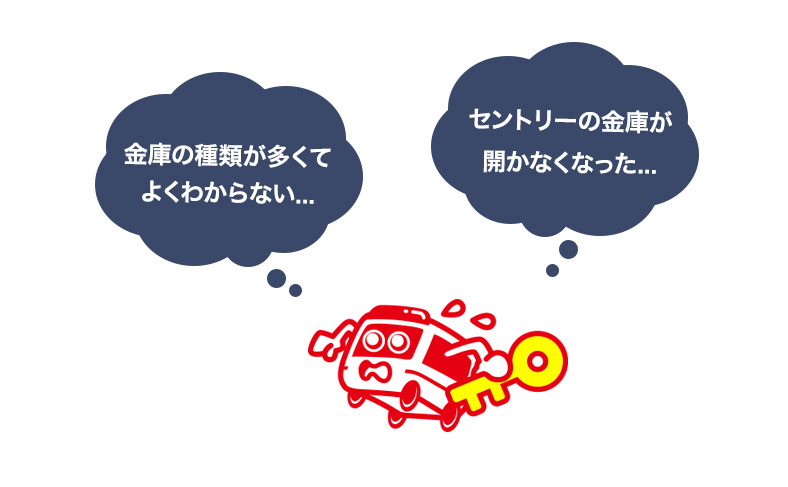 セントリーの金庫が開かない時の対処法についてご紹介します！