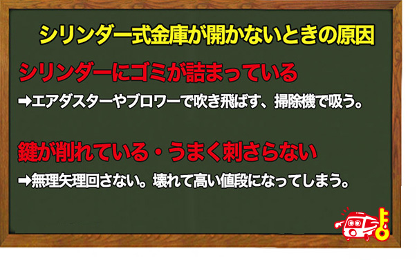 セントリー(sentry safe)のシリンダー式金庫が開かない時の原因と解決方法