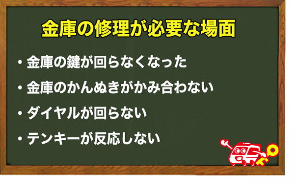 金庫の修理が必要になる場面