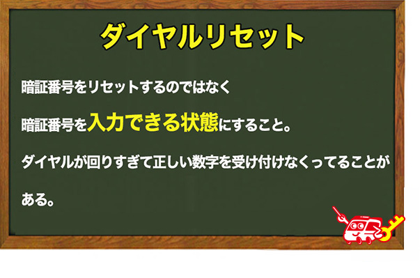 ダイヤルリセット