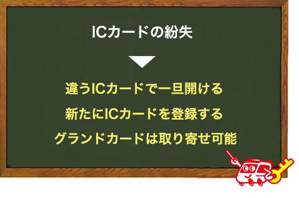 電池切れで金庫が開かない