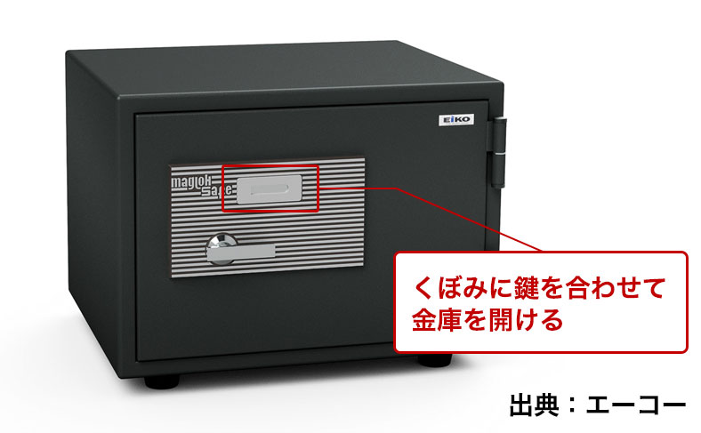 エーコー(eiko)のマグロック式金庫が開かない時