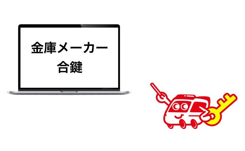 メーカーから鍵や暗証番号をもらう