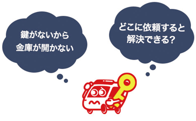 金庫の鍵を紛失した時に解決する方法