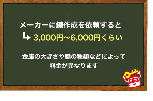 金庫メーカーに金庫の鍵を作成してもらった時の料金