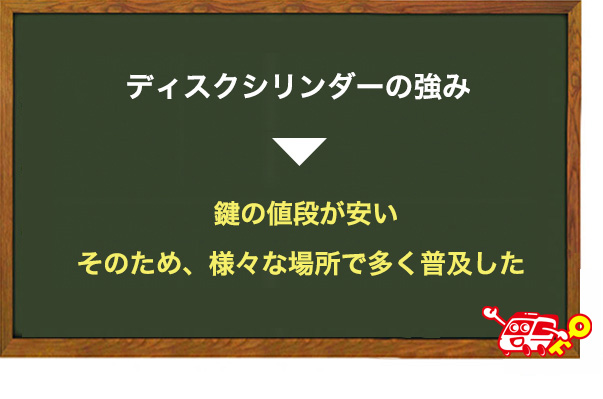 ディスクシリンダーの強み