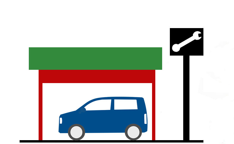 自動車修理工場