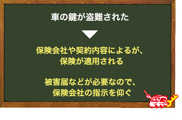 車の鍵交換で保険が適用されることもある