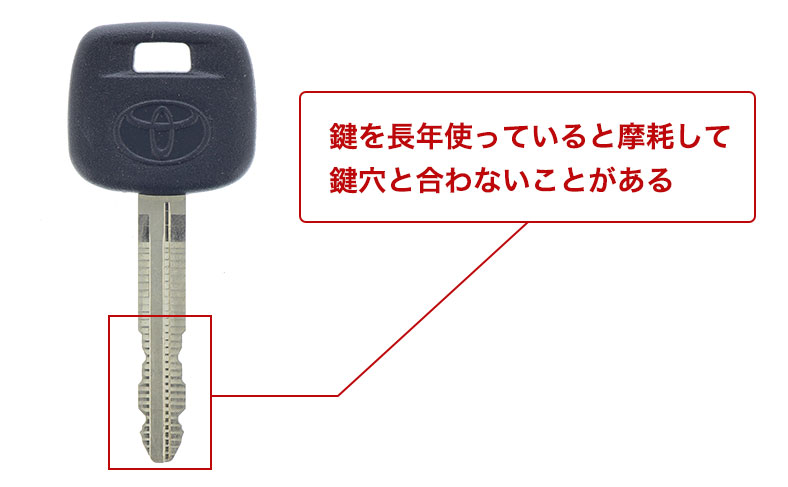 鍵が摩耗している