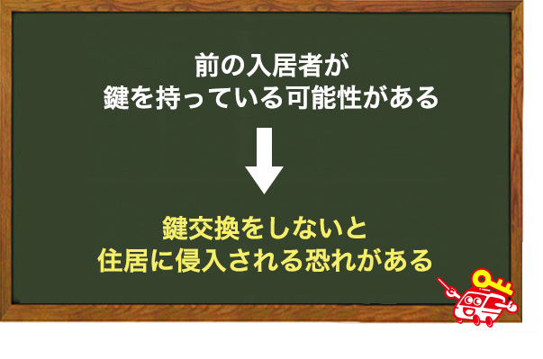中古マンションの鍵交換を行うべき理由
