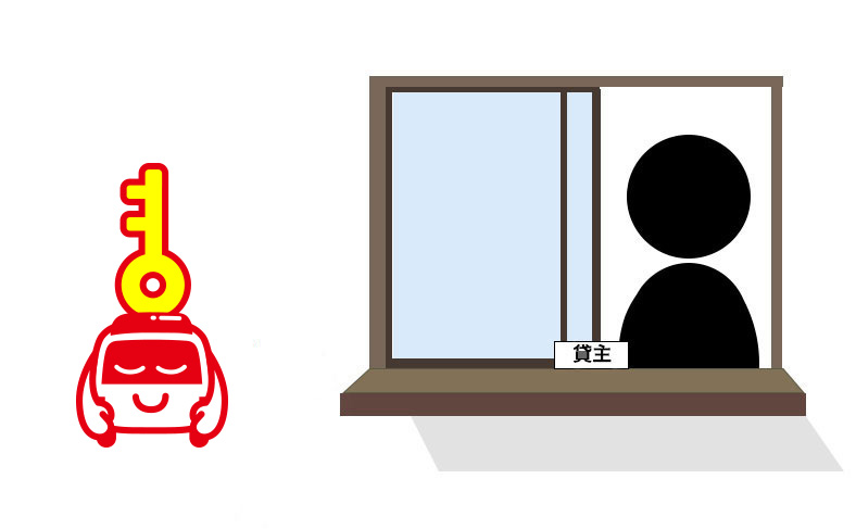 マンションや賃貸住宅なら管理会社の許可を取る