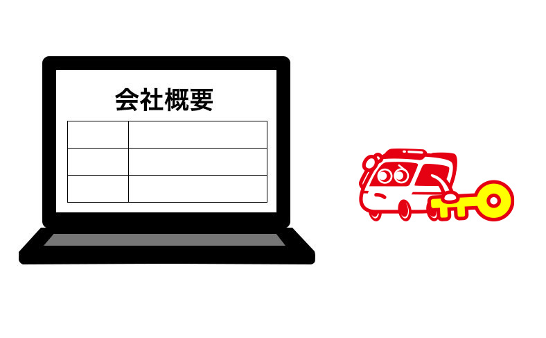 会社概要などが明確でない