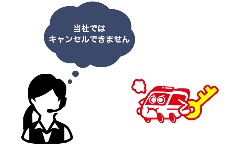 キャンセルができない