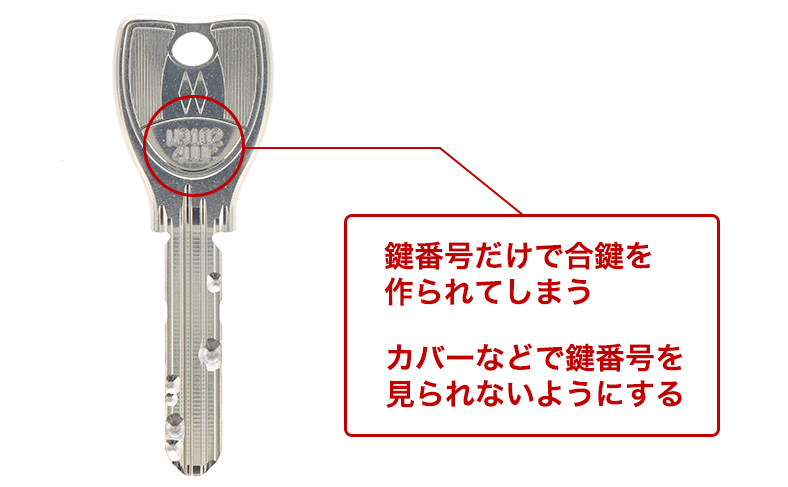 鍵番号を見せない