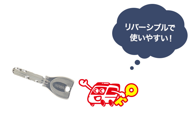 使いやすさが変わる