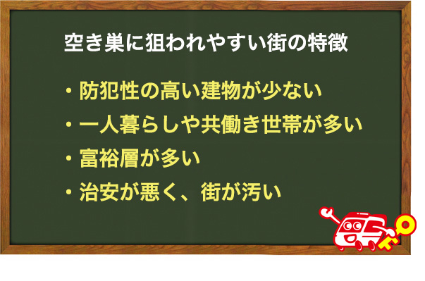 空き巣や侵入が起こりやすい地域