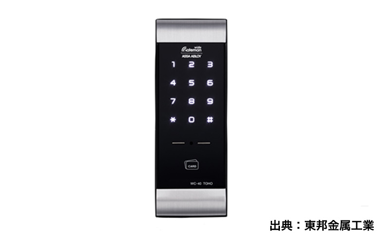 ゲートマンWV-40