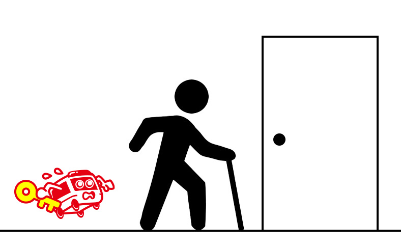 安全性を確保するため