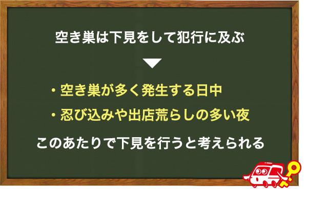 空き巣が下見する時間帯は？