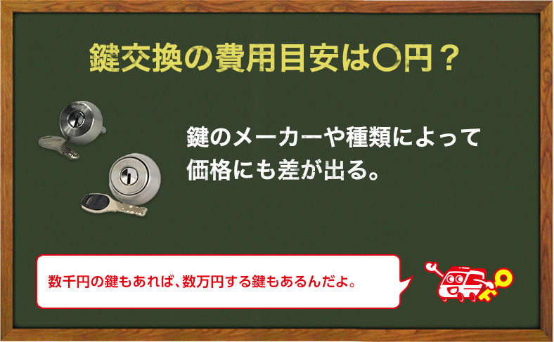 大阪の鍵交換の費用相場や価格目安