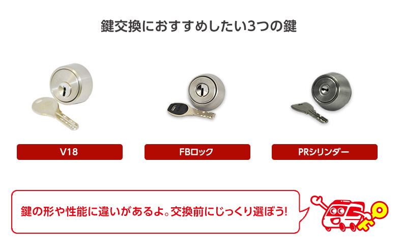 大阪で鍵交換するならおすすめしたい鍵製品