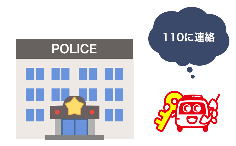 空き巣に入られたらまず警察に連絡する