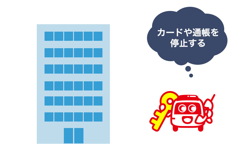 クレジットカードなどをすぐに停止する
