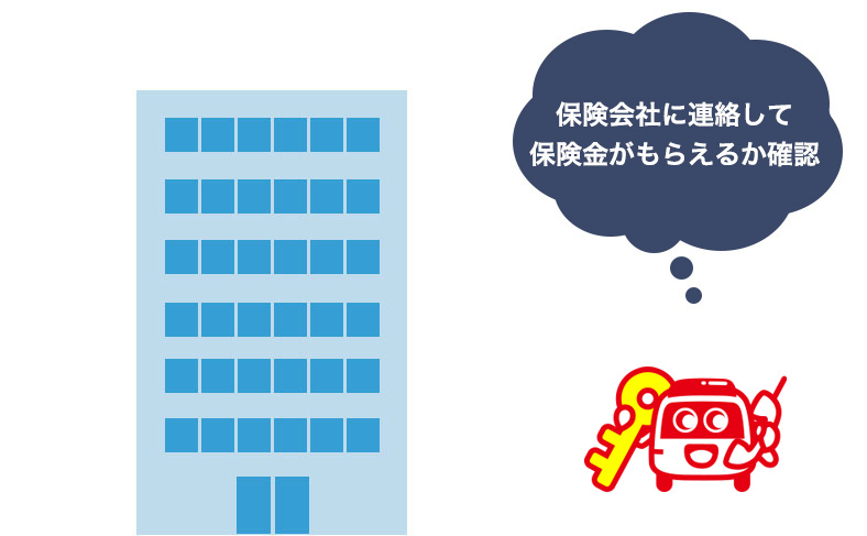 保険会社に連絡をする