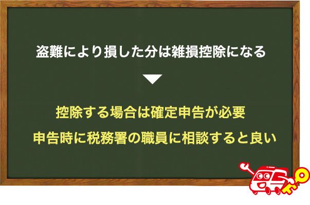 盗難で損した分は税金控除の対象になる