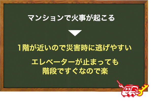 火事などの時にすぐに外へ出られる