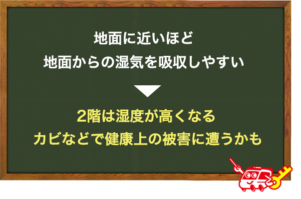 湿度が高い