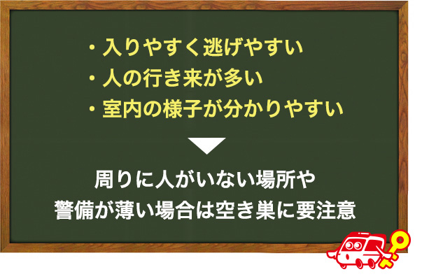 空き巣
