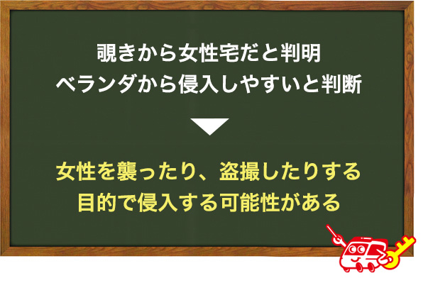 不法侵入