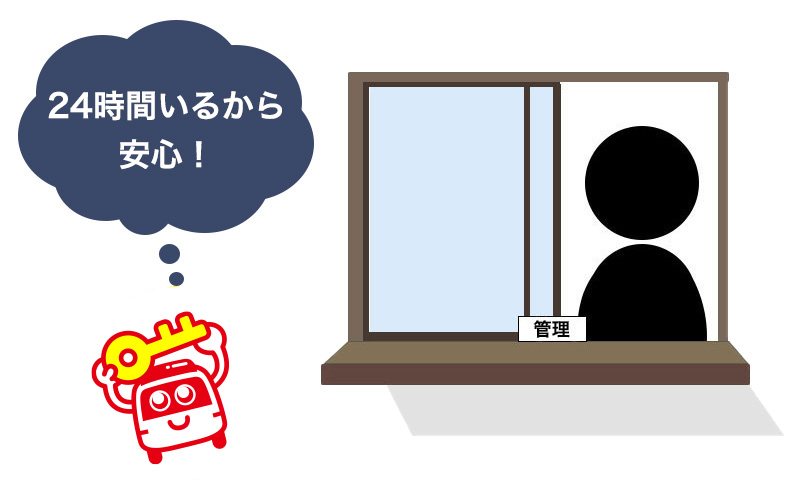 24時間警備員がいる