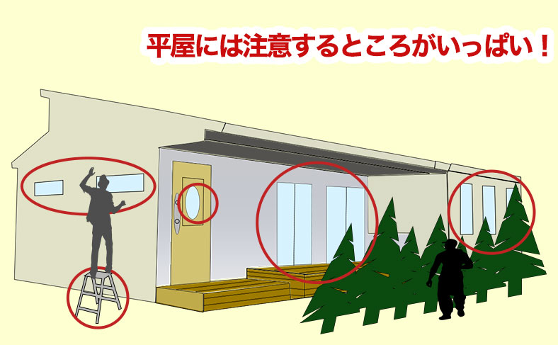平屋には窓が多い