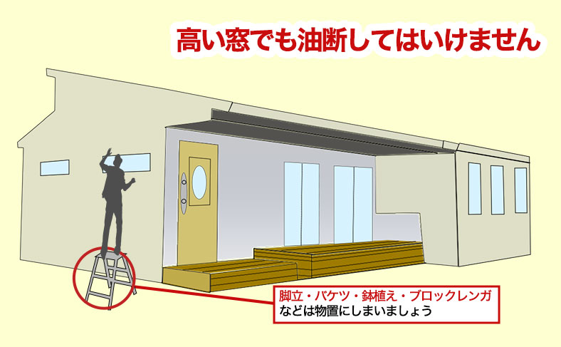 自宅周辺に物を置きっぱなしにしない